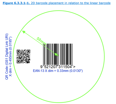 Afstand QR-code en streepjescode